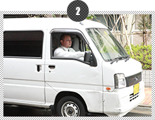 整えられた体制